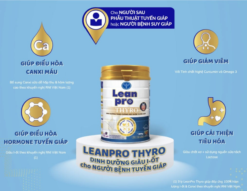 Sữa Leanpro Thyro LID – Sữa cho người ung thư tuyến giáp